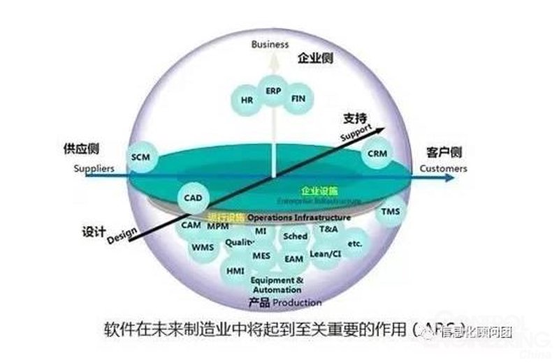 宁波软件开发:引领数字创新的新引擎