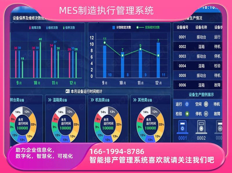 ERP系统开发：企业信息化的桥梁