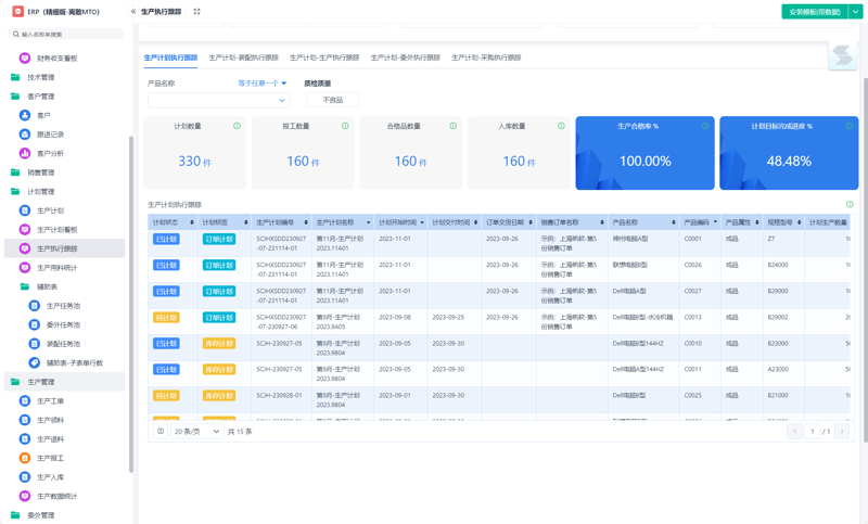 ERP系统开发：企业信息化的桥梁