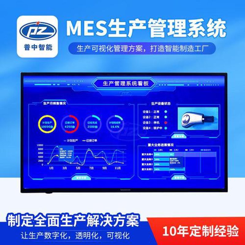 企业成长之路：ERP系统开发引领转型