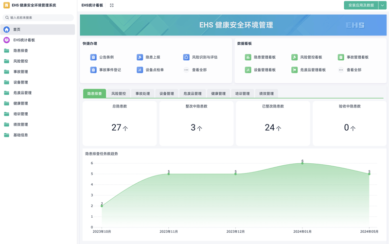 MES系统定制：推动现代企业管理的转型升级