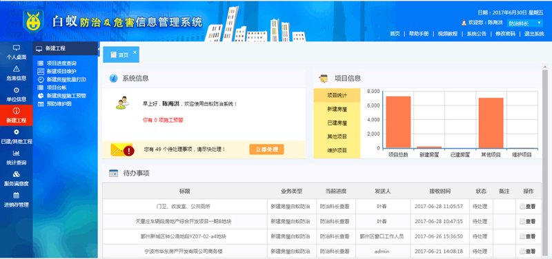OA办公系统定制：提升企业效率的利器